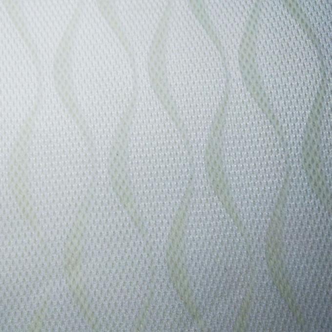 Áp dụng cho các sản phẩm khác 0
